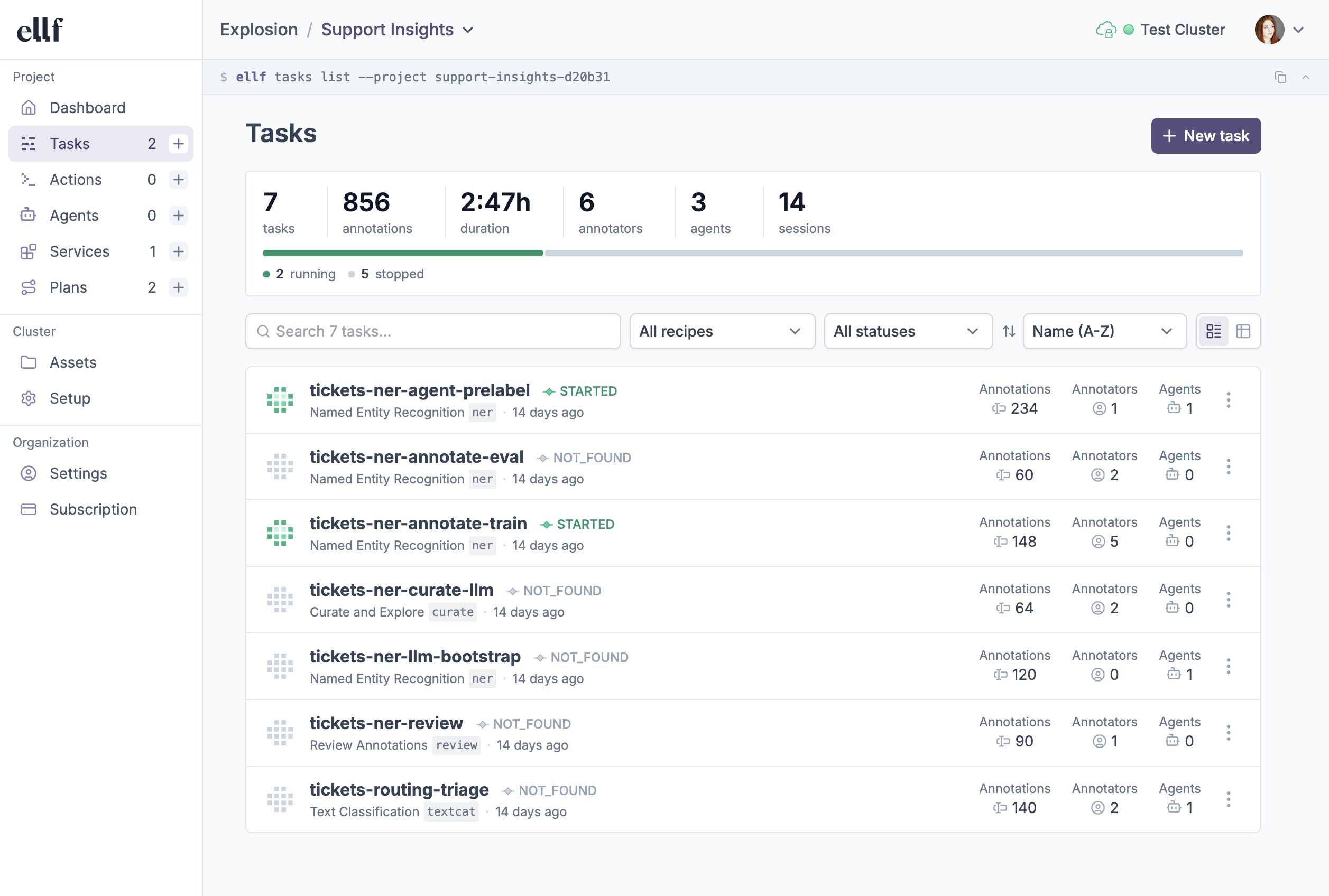 Overview of tasks in the app